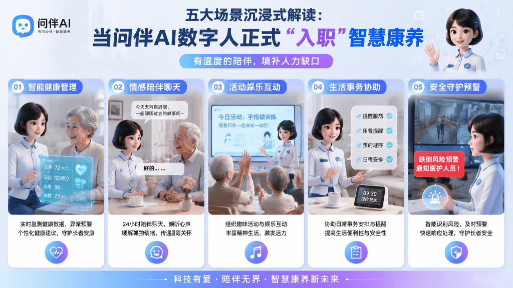 那捏科技问伴AI